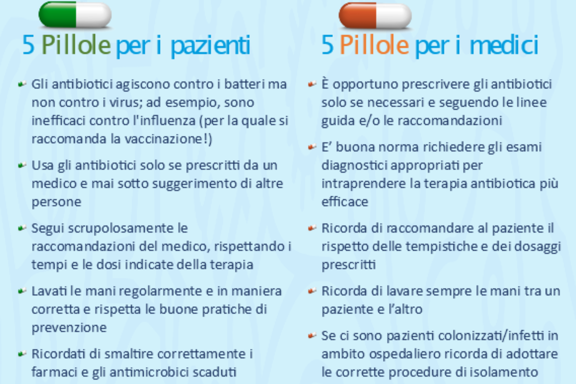 Settimana mondiale contro l’antibiotico-resistenza