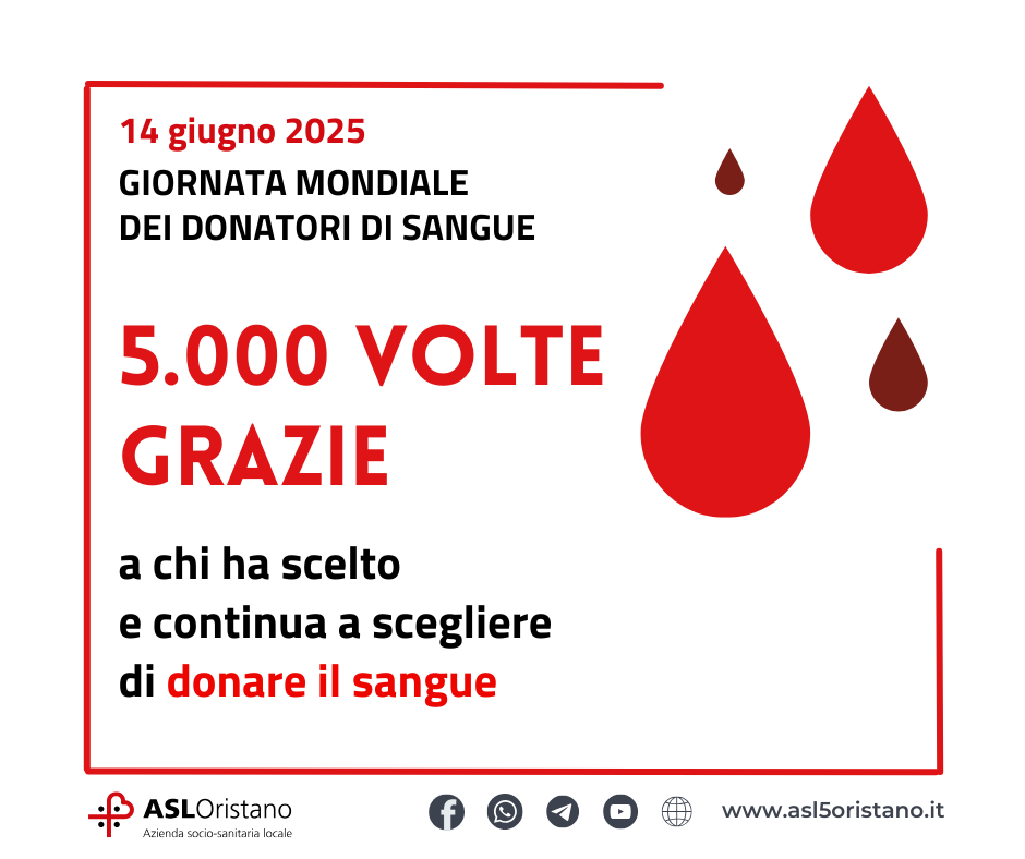 Giornata dei donatori di sangue: 5.000 volte grazie a chi ha donato